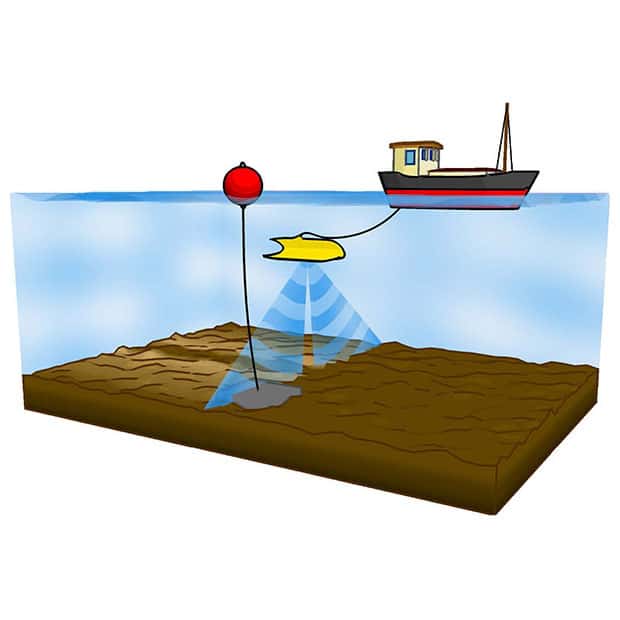 Tritech Starfish Sonar